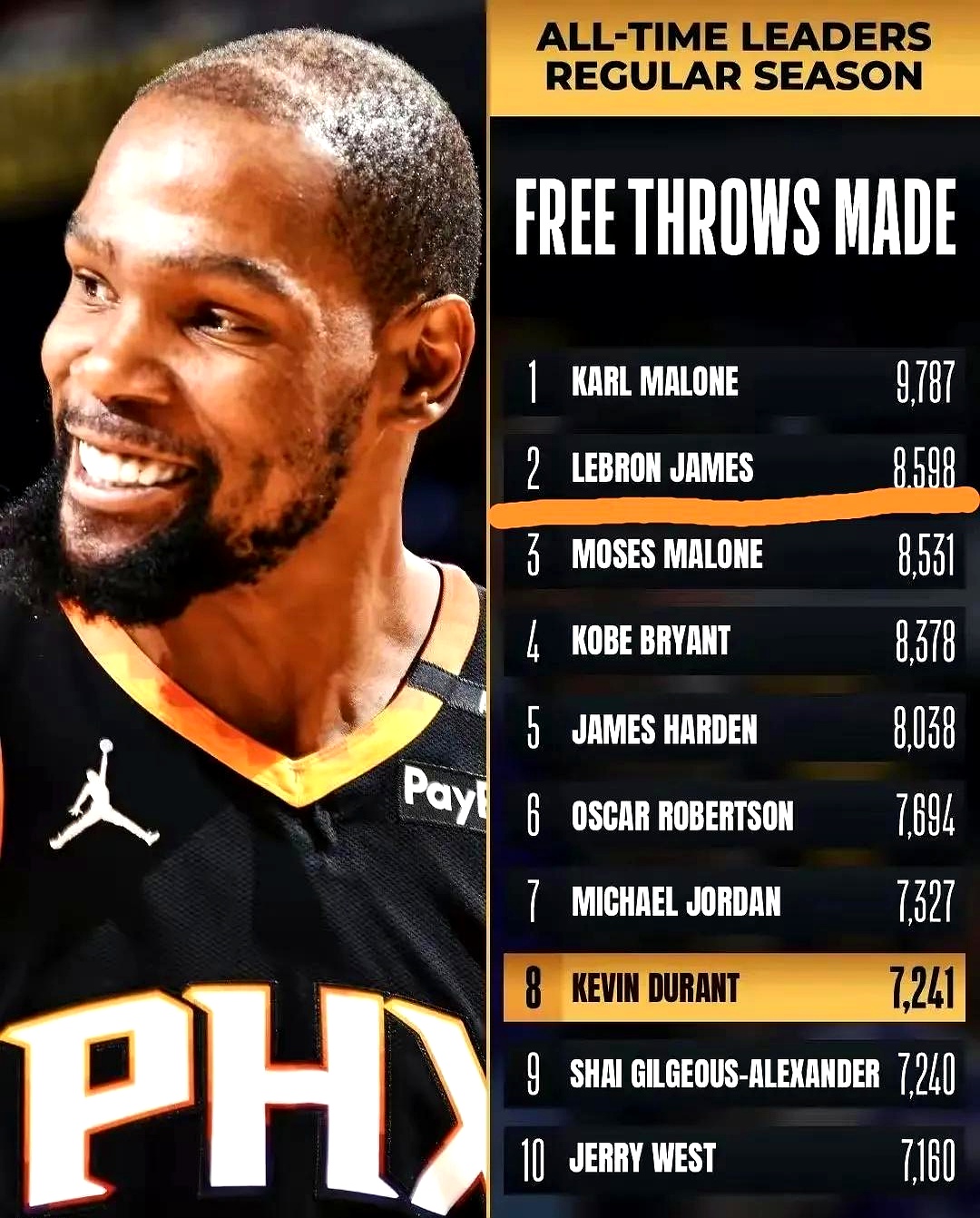 JJB-加拿大队不断突破！，詹姆斯连续十五场比赛得分超过大比分获胜赛场气氛高涨的简单介绍