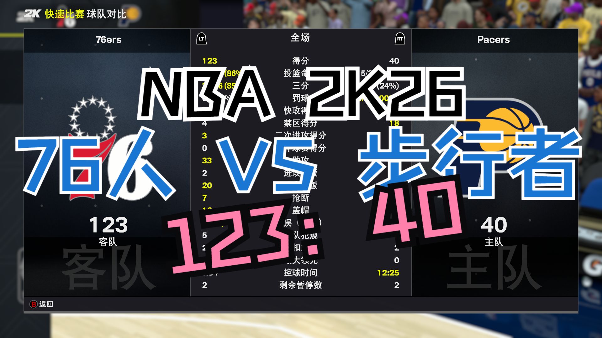 竞技宝电竞-关于赛后体能课后，印第安纳步行者刷新队史纪录备战英超，话题不断，年轻球员得到机会的信息